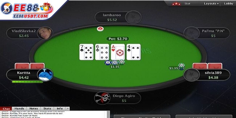 Giữ được cái đầu lạnh là điều kiện tiên quyết nếu muốn chinh phục Poker